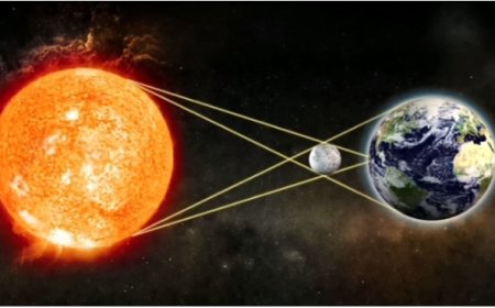 Ku wa 8 Mata 2024 hazaba ubwirakabiri bw’Izuba mu Majyaruguru y’Umugabane w’Amerika nibwo bwambere bukomeye kuva isi yaremwa