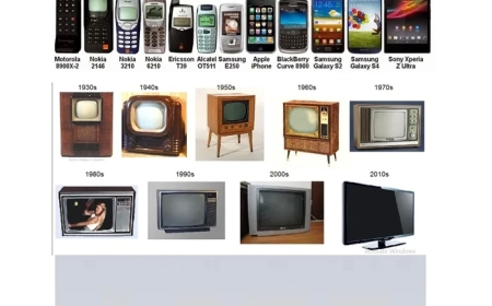 Ikoranabuhanga: Dore ‘abakurambere’ ba telefone na televiziyo (AMAFOTO)