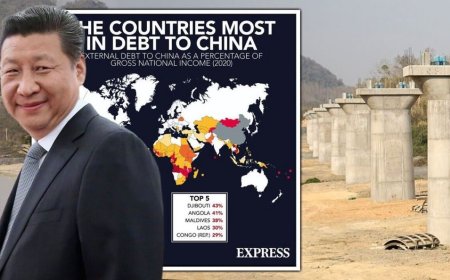 Ibihugu 20 bya mbere ku Isi bifitiye imyenda myinshi u Bushinwa