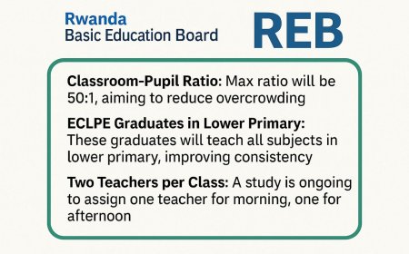 Dore impinduka zigera kuri 15 zigiye gukorwa mu burezi bw'uRwanda